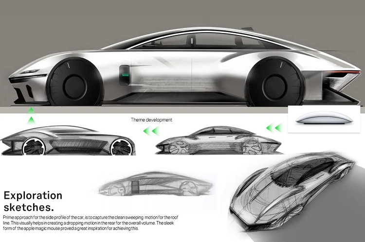 apple car