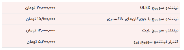 سویچ