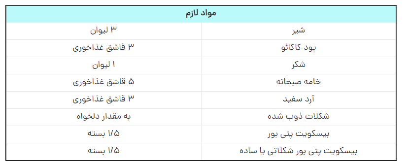 کیک
